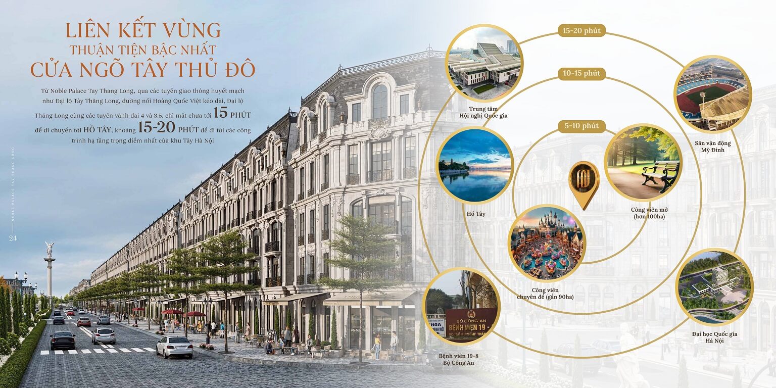 Liên kết vùng dự án Noble Palace Tây Thăng Long